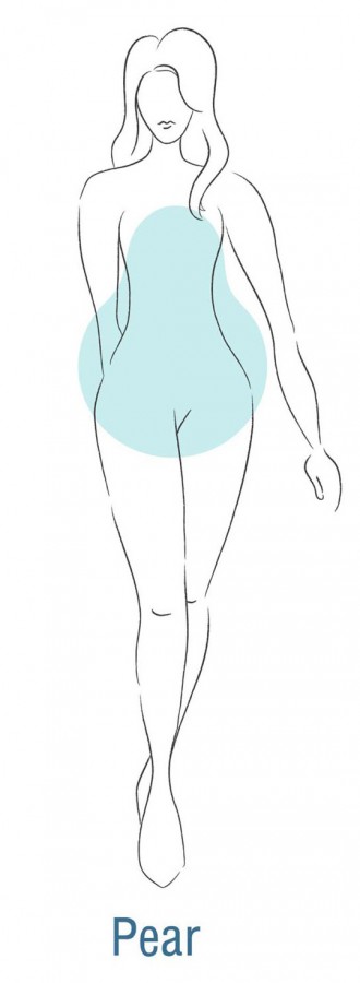 plus size pear body shape
