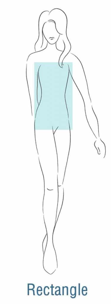 plus size body shapes