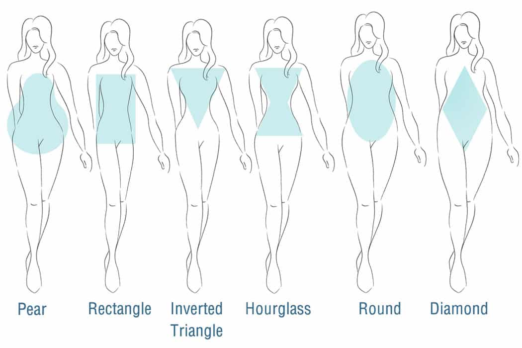 A Guide for Plus Size Women - Body Shapes